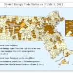 Stretch energy code map