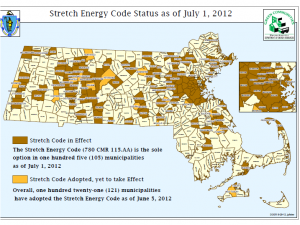 Stretch energy code map